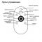 Прожектор LED Par Light 3W / Bluetooth USB 20529-KT