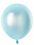 Шар металлик Голубой 512/12"/30см (M40) Sky Blue небесный 100шт/уп (Китай) 512-12M40
